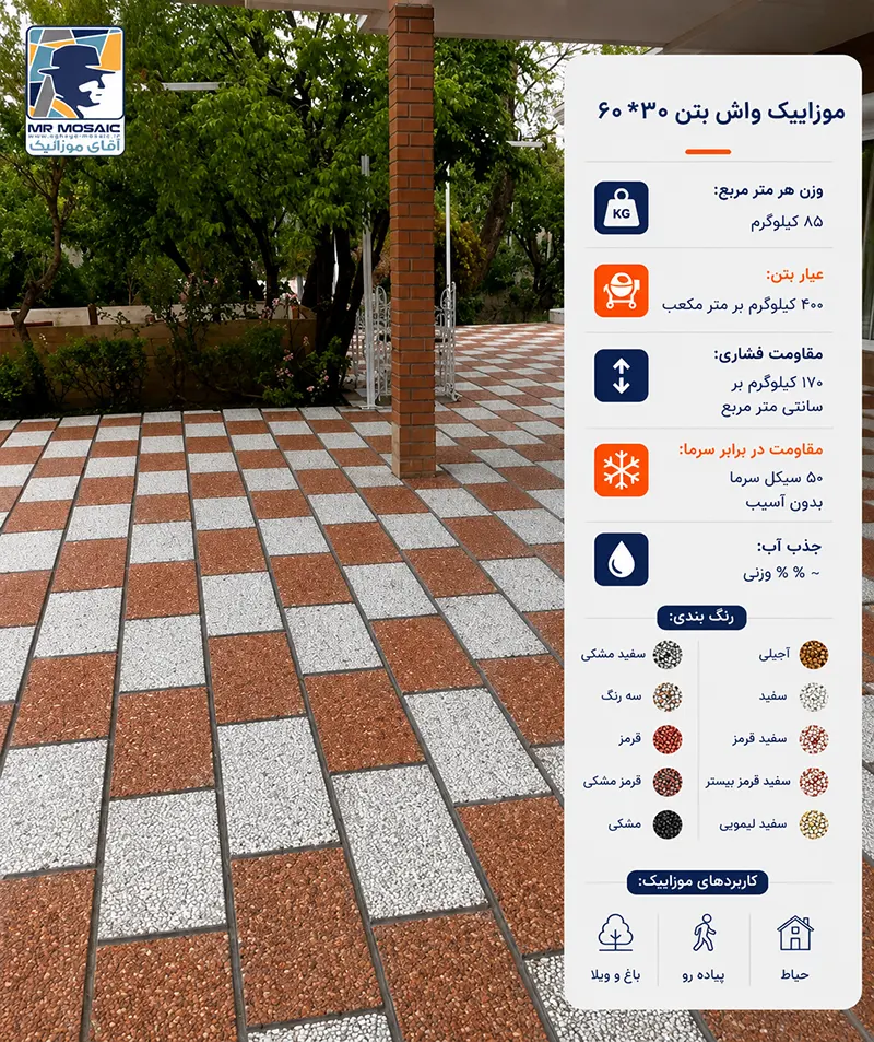 فرق بتن اکسپوز و واش بتن چیست؟ کدام نمای بهتری دارد؟