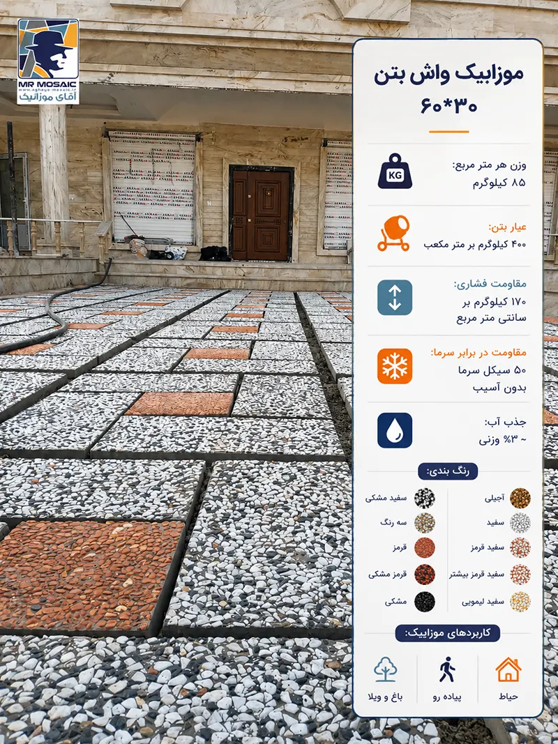 فرق بتن اکسپوز و واش بتن چیست؟ کدام نمای بهتری دارد؟