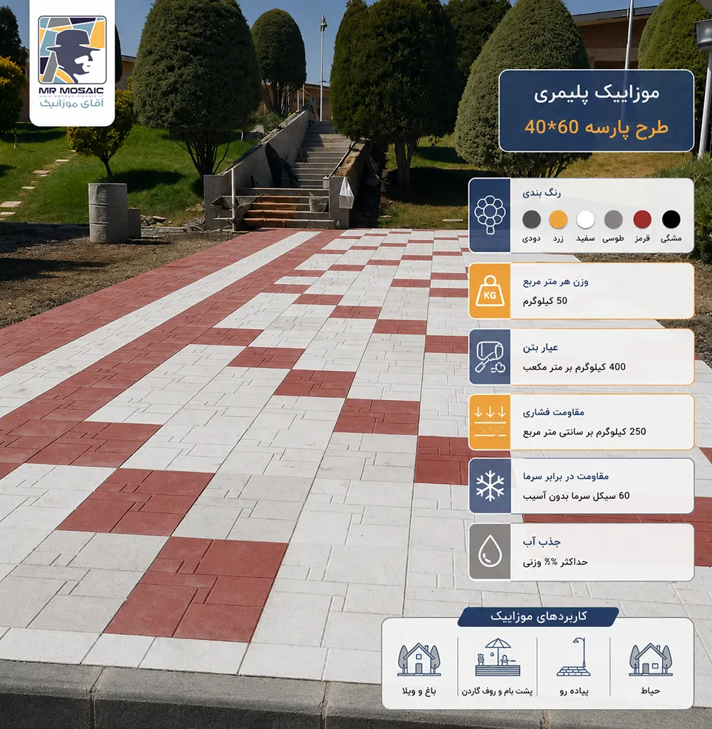 راهنمای جامع محاسبه تعداد موزاییک و کفپوش: فرمول، جدول