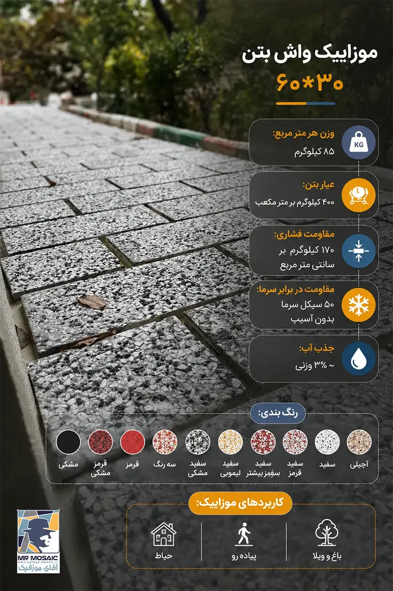 بهترین روش تمیز کردن واش بتن و از بین بردن لکه‌های سیمان و روغن (راهنمای تخصصی)