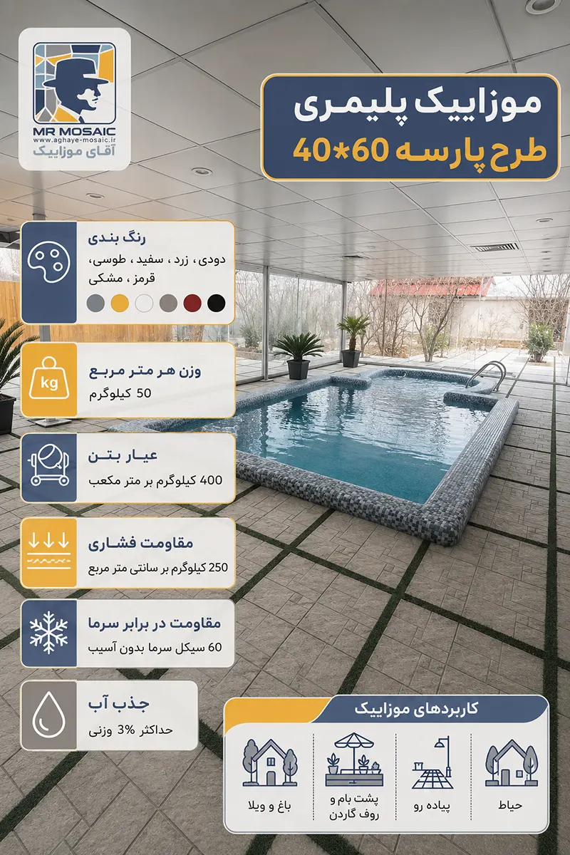 علت ترک خوردن موزاییک و لب پریدگی: راهنمای جامع پیشگیری، تشخیص و تعمیر