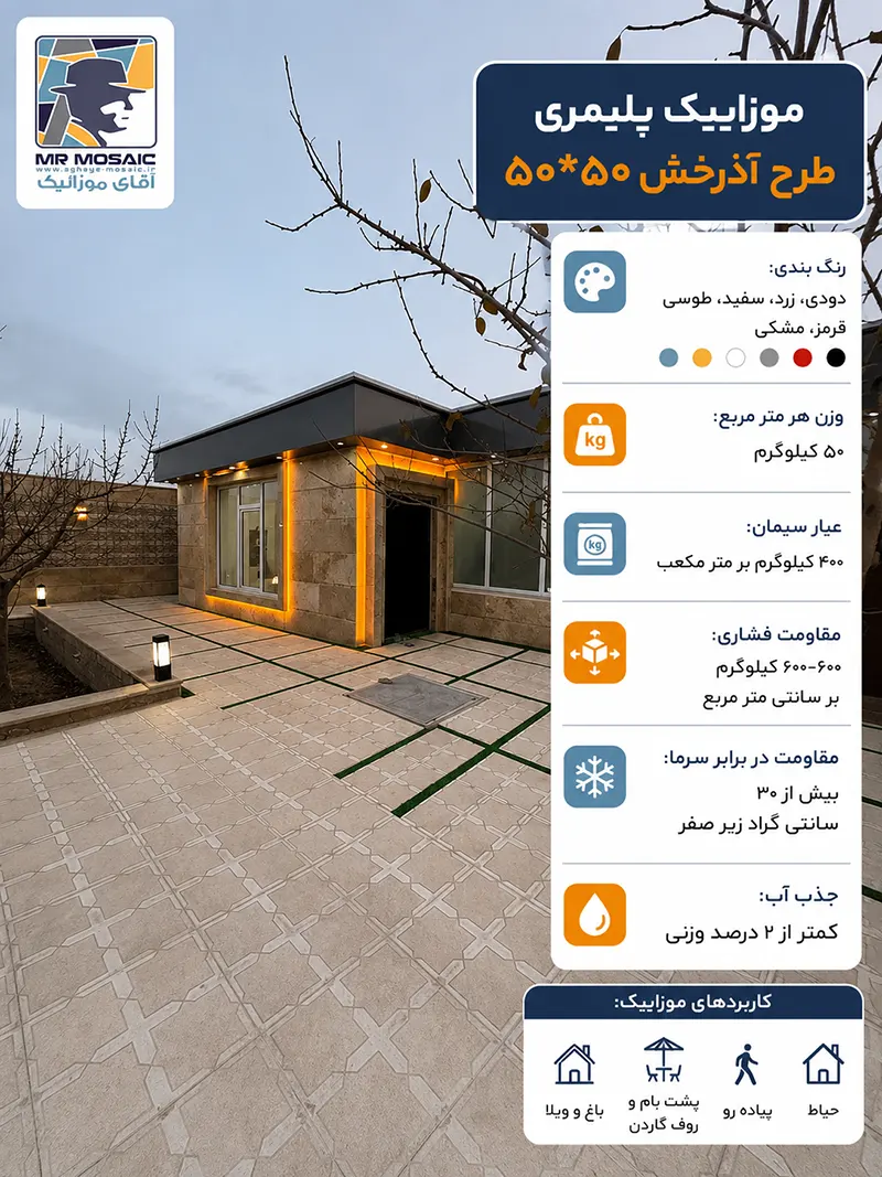 موزاییک پلیمری چیست و چه تفاوتی با موزاییک معمولی دارد؟ 