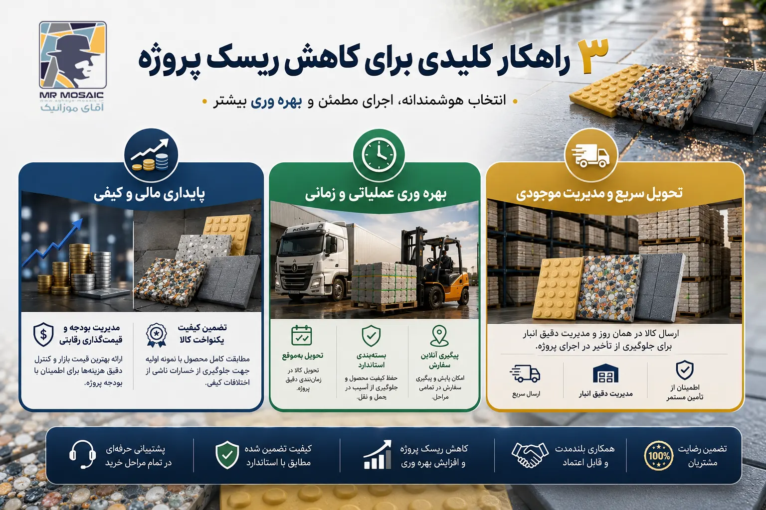 آقای موزاییک