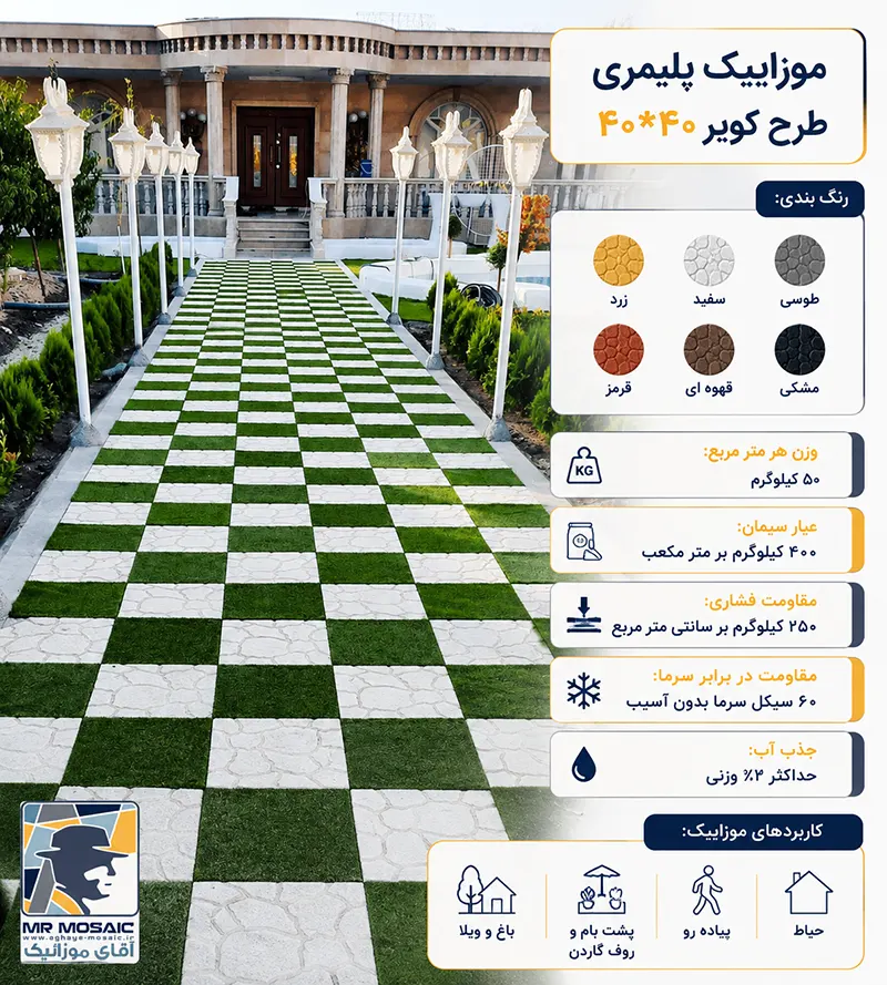 مقایسه موزاییک و سرامیک برای حیاط: راهنمای جامع انتخاب اقتصادی و فنی (با نگاه به سنگ طبیعی)